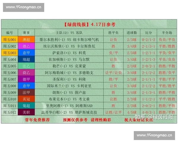 足球赛事官方资讯全覆盖 最新比分赛程与精彩回顾解析 - 副本 - 副本 (2)
