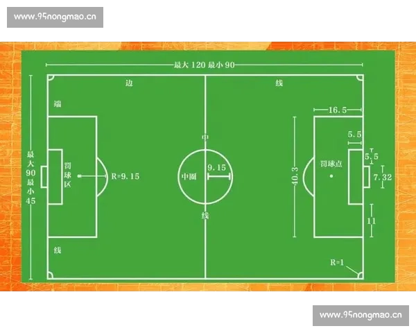 足球赛事深度解析：球队战术布局与球员表现全面剖析 - 副本 - 副本 (3)