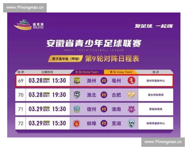 足球赛事直播推荐精选热门比赛时间表与观赛指南每日更新精彩对决尽在掌握 - 副本 - 副本 - 副本